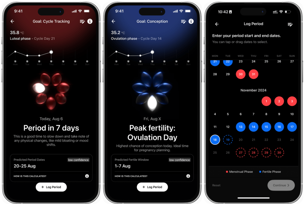 Ultrahuman scales to 30% market share as it introduces the world’s first subscription-free Ovulation&nbsp;Tracking